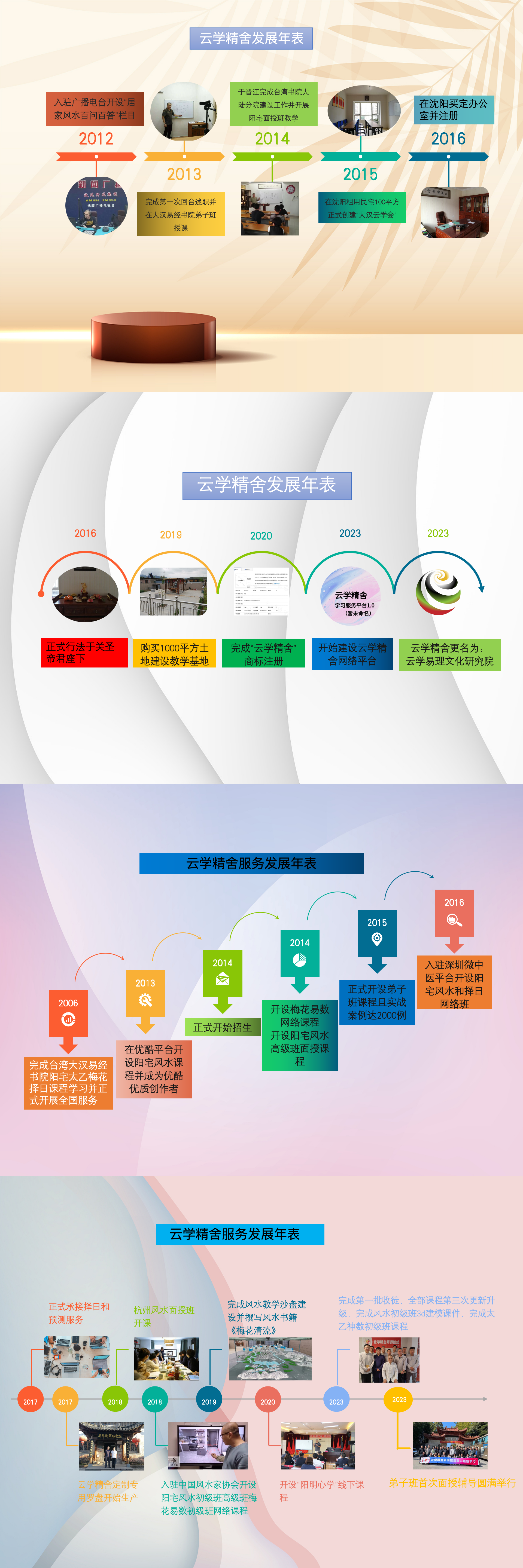 云学精舍发展年表_01.png